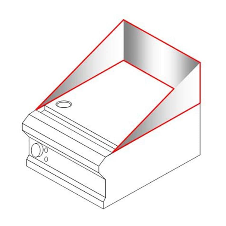 Поверхность от брызг Lincat SB3FL
